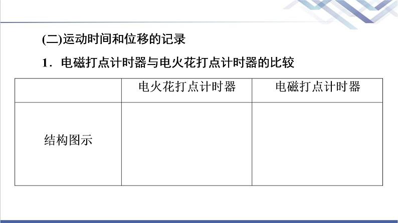 鲁科版高中物理必修第一册第2章第3节实验中的误差和有效数字第4节科学测量：做直线运动物体的瞬时速度课件+学案08