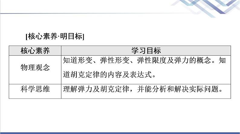 鲁科版高中物理必修第一册第3章第2节科学探究：弹力课件+学案+课后素养02