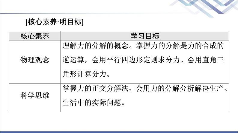 鲁科版高中物理必修第一册第4章第2节力的分解课件+学案+课后素养02