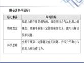 魯科版高中物理必修第一冊(cè)第5章第4節(jié)牛頓第三運(yùn)動(dòng)定律課件+學(xué)案+課后素養(yǎng)