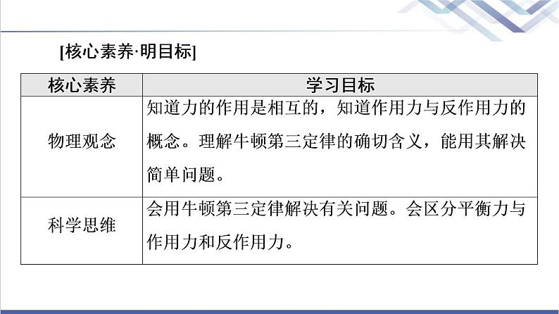 鲁科版高中物理必修第一册第5章第4节牛顿第三运动定律课件+学案+课后素养02