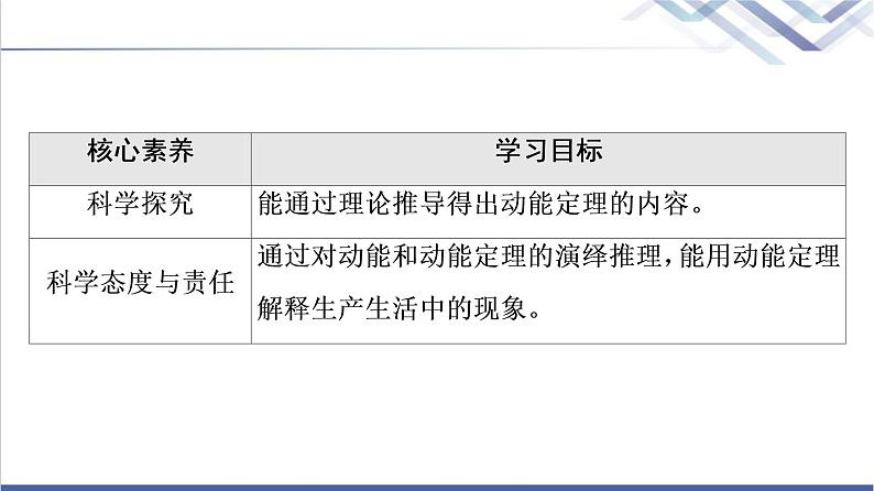 鲁科版高中物理必修第二册第1章第3节动能和动能定理课件+学案+课后素养03