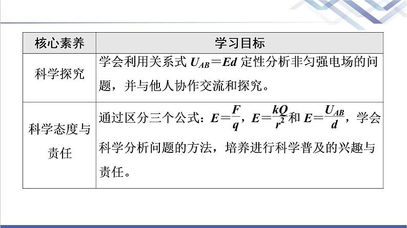 鲁科版高中物理必修第三册第2章第3节电势差与电场强度的关系课件第4页