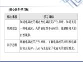 鲁科版高中物理必修第三册第5章第3节初识电磁波及其应用第4节初识光量子与量子世界课件+学案+练习含答案