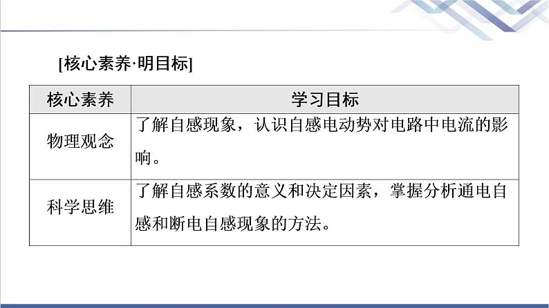 鲁科版高中物理选择性必修第二册第2章第3节自感现象与涡流课件+学案+练习含答案02