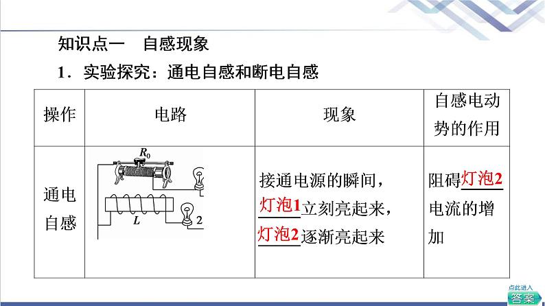 鲁科版高中物理选择性必修第二册第2章第3节自感现象与涡流课件+学案+练习含答案05