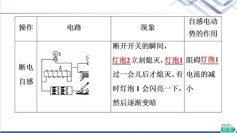 鲁科版高中物理选择性必修第二册第2章第3节自感现象与涡流课件+学案+练习含答案06