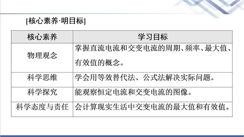 鲁科版高中物理选择性必修第二册第3章第1节交变电流的特点课件+学案+练习含答案02