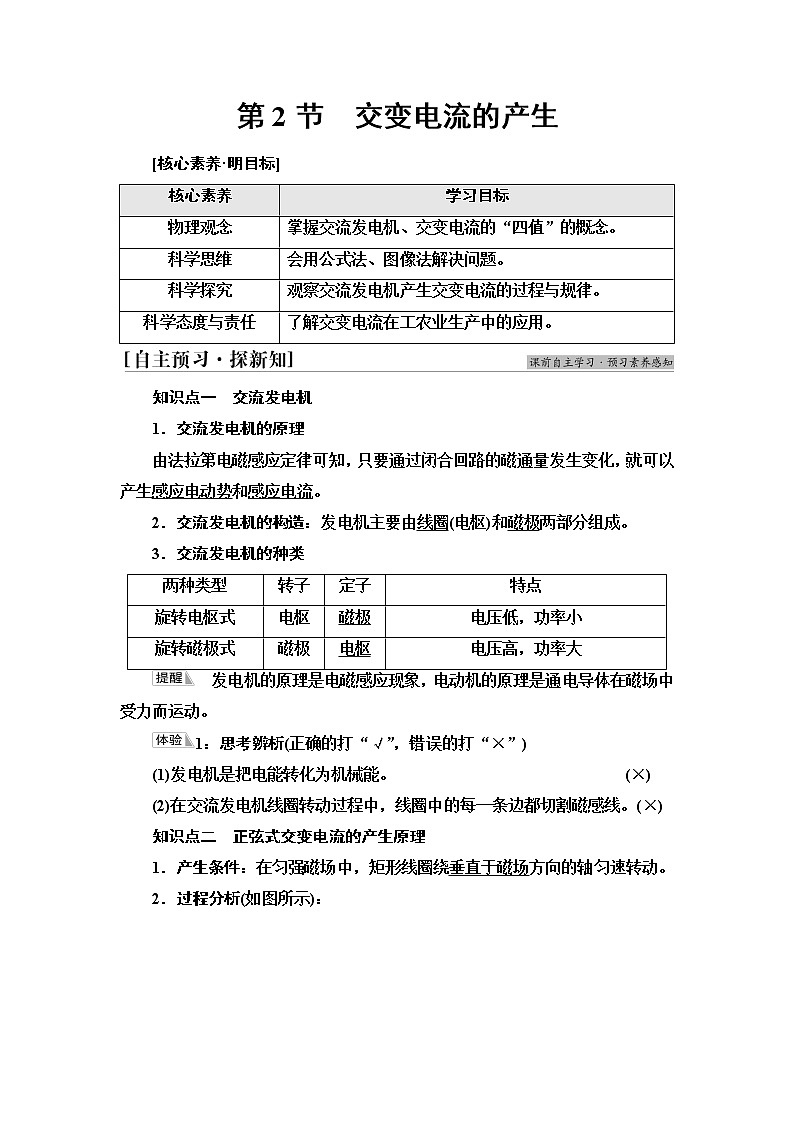 鲁科版高中物理选择性必修第二册第3章第2节交变电流的产生课件+学案+练习含答案01