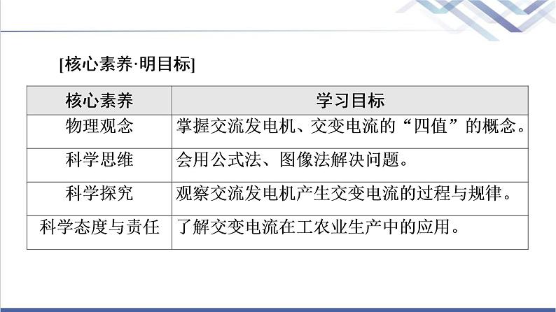 鲁科版高中物理选择性必修第二册第3章第2节交变电流的产生课件+学案+练习含答案02