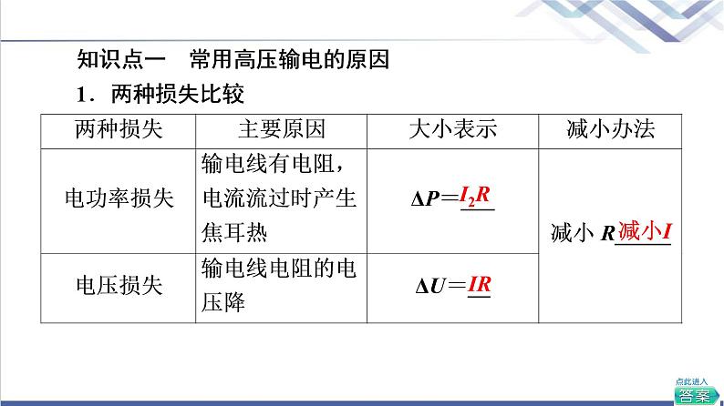 鲁科版高中物理选择性必修第二册第3章第4节电能的远距离输送课件第4页