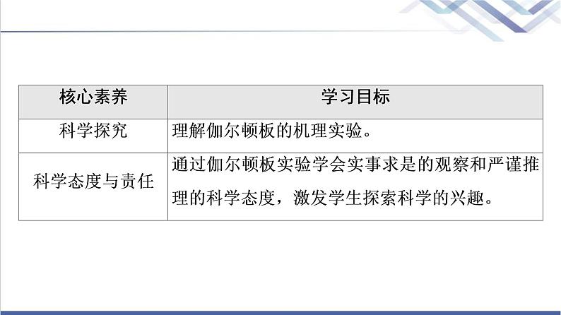 鲁科版高中物理选择性必修第三册第1章第3节气体分子速率分布的统计规律课件第3页