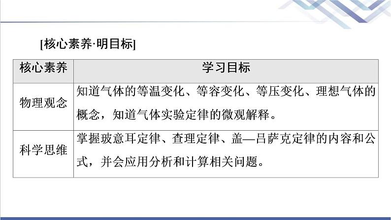 鲁科版高中物理选择性必修第三册第1章第5节气体实验定律课件+学案+练习含答案02