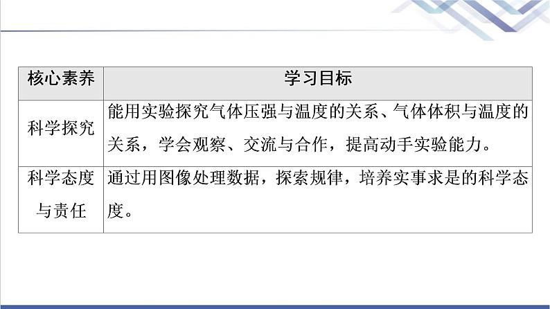 鲁科版高中物理选择性必修第三册第1章第5节气体实验定律课件+学案+练习含答案03