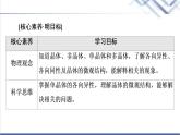 鲁科版高中物理选择性必修第三册第2章第1节固体类型及微观结构课件+学案+练习含答案