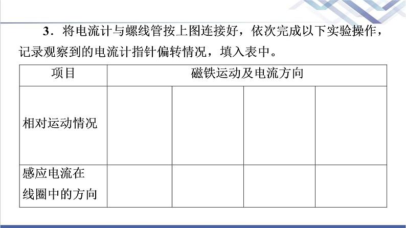 鲁科版高中物理选择性必修第二册第2章第1节科学探究：感应电流的方向(第1课时)课件+学案+练习含答案06