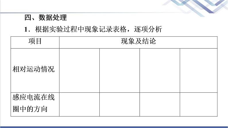 鲁科版高中物理选择性必修第二册第2章第1节科学探究：感应电流的方向(第1课时)课件+学案+练习含答案07