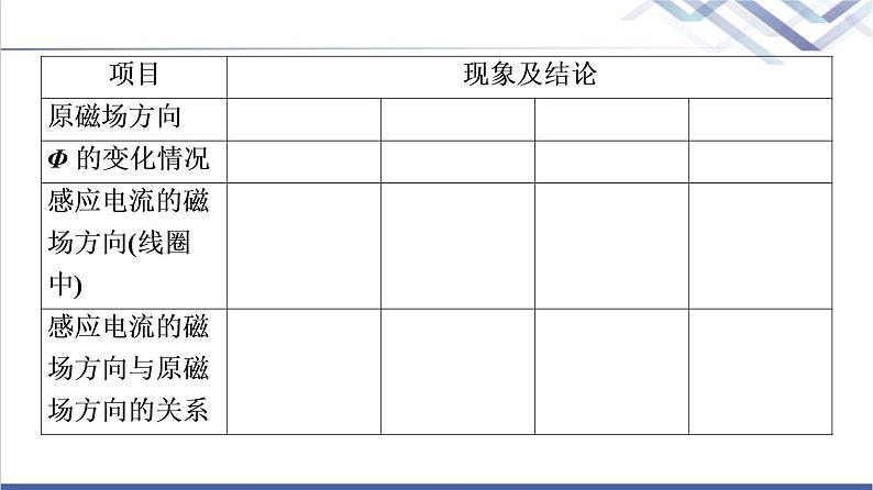 鲁科版高中物理选择性必修第二册第2章第1节科学探究：感应电流的方向(第1课时)课件+学案+练习含答案08