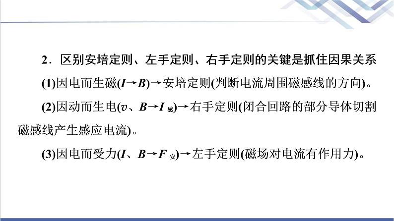 鲁科版高中物理选择性必修第二册第2章素养培优课1电磁感应定律综合问题课件+学案+练习含答案05