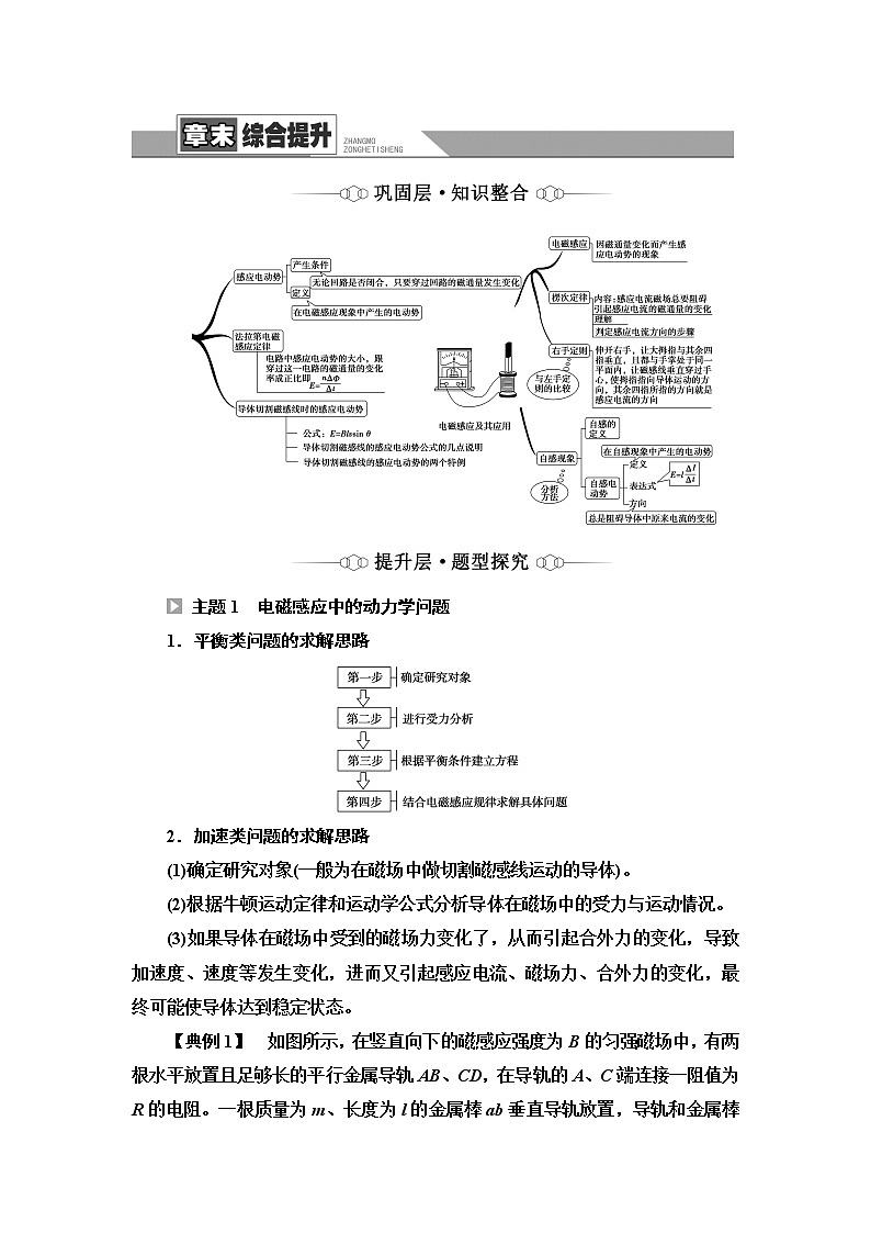 鲁科版高中物理选择性必修第二册第2章章末综合提升学案第1页