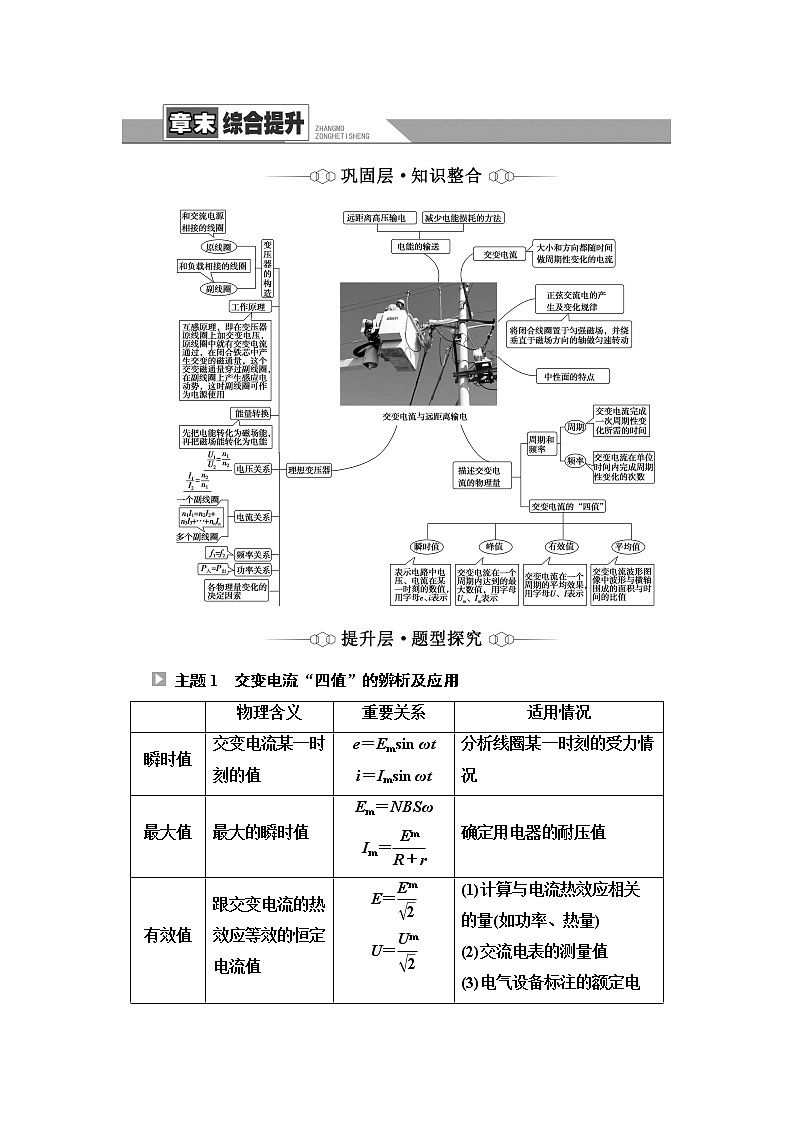 鲁科版高中物理选择性必修第二册第3章章末综合提升学案第1页
