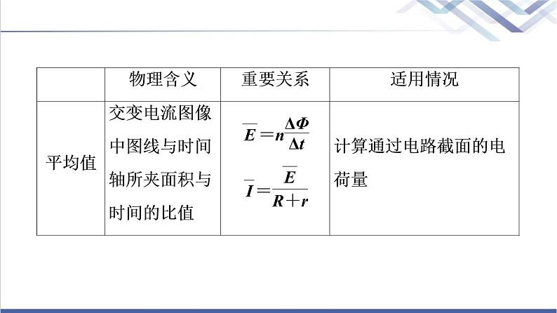 鲁科版高中物理选择性必修第二册第3章章末综合提升课件第7页