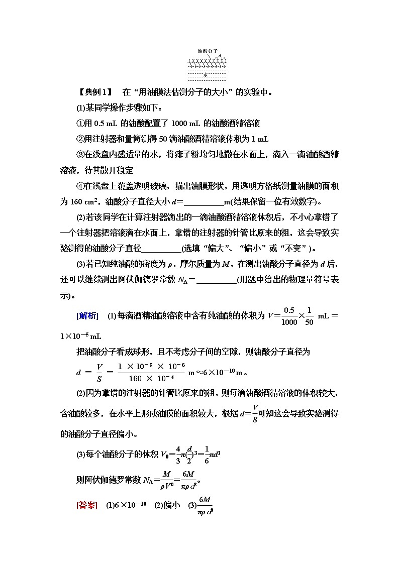 鲁科版高中物理选择性必修第三册第1章章末综合提升课件+学案+测评含答案02