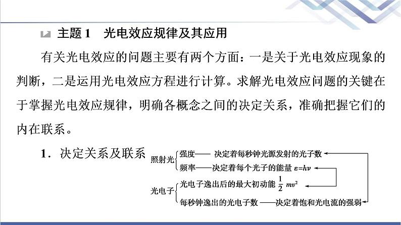 鲁科版高中物理选择性必修第三册第6章章末综合提升课件+学案+测评含答案05