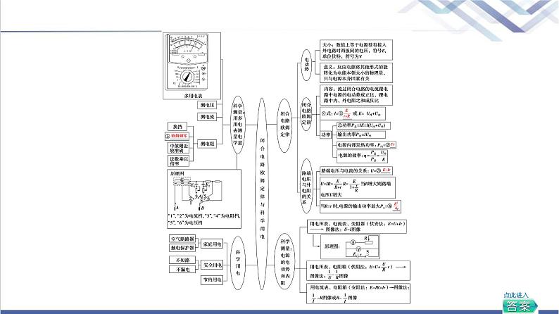 鲁科版高中物理必修第三册第4章章末综合提升课件+学案+练习含答案03