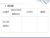 鲁科版高中物理必修第二册第3章素养培优课4圆周运动规律及其应用课件+学案+练习含答案