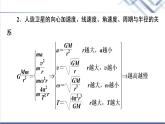 鲁科版高中物理必修第二册第4章素养培优课5万有引力定律及航天课件+学案+练习含答案