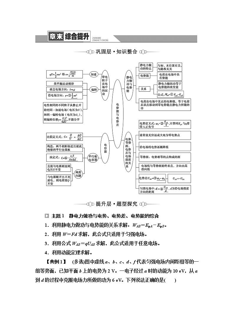 鲁科版高中物理必修第三册第2章章末综合提升学案第1页