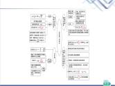 鲁科版高中物理必修第三册第2章章末综合提升课件+学案+练习含答案