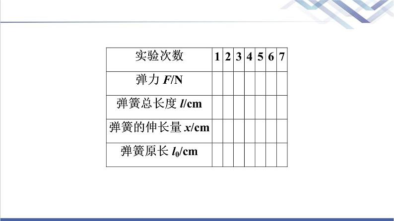 鲁科版高中物理必修第一册第3章实验：探究弹簧弹力的大小与伸长量的关系课件第8页