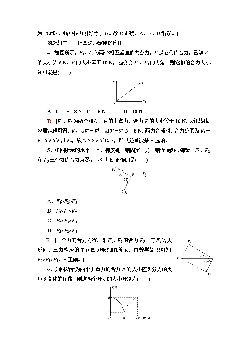 鲁科版高中物理必修第一册第4章第1节科学探究：力的合成课件+学案+课后素养02