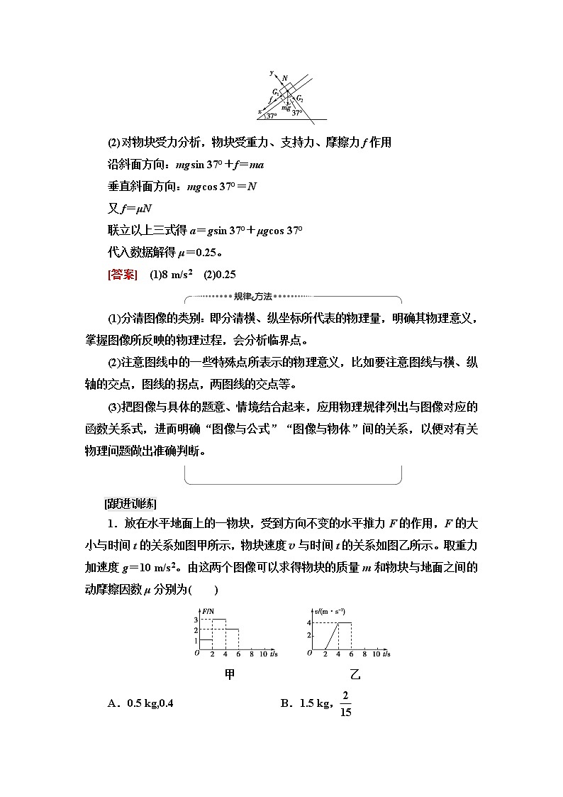 鲁科版高中物理必修第一册第5章素养培优课3动力学中的三类常见题型课件+学案+练习含答案02