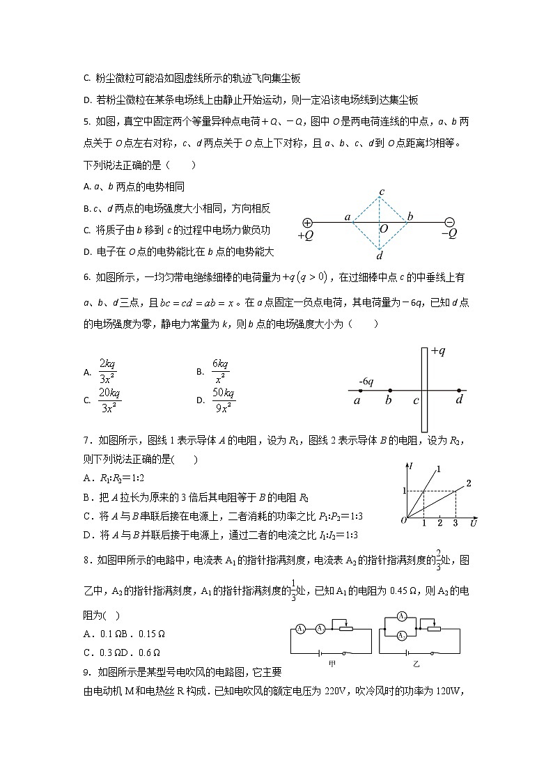 丰城中学2022-2023学年上学期高二期中考试物理试卷 无答案第2页