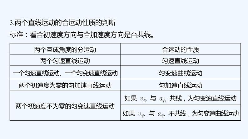 【最新版】23届高考二轮回扣课本复习【同步课件】回扣点4 曲线运动05