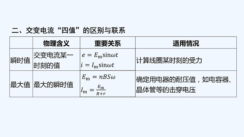 【最新版】23届高考二轮回扣课本复习【同步课件】回扣点12 交变电流05