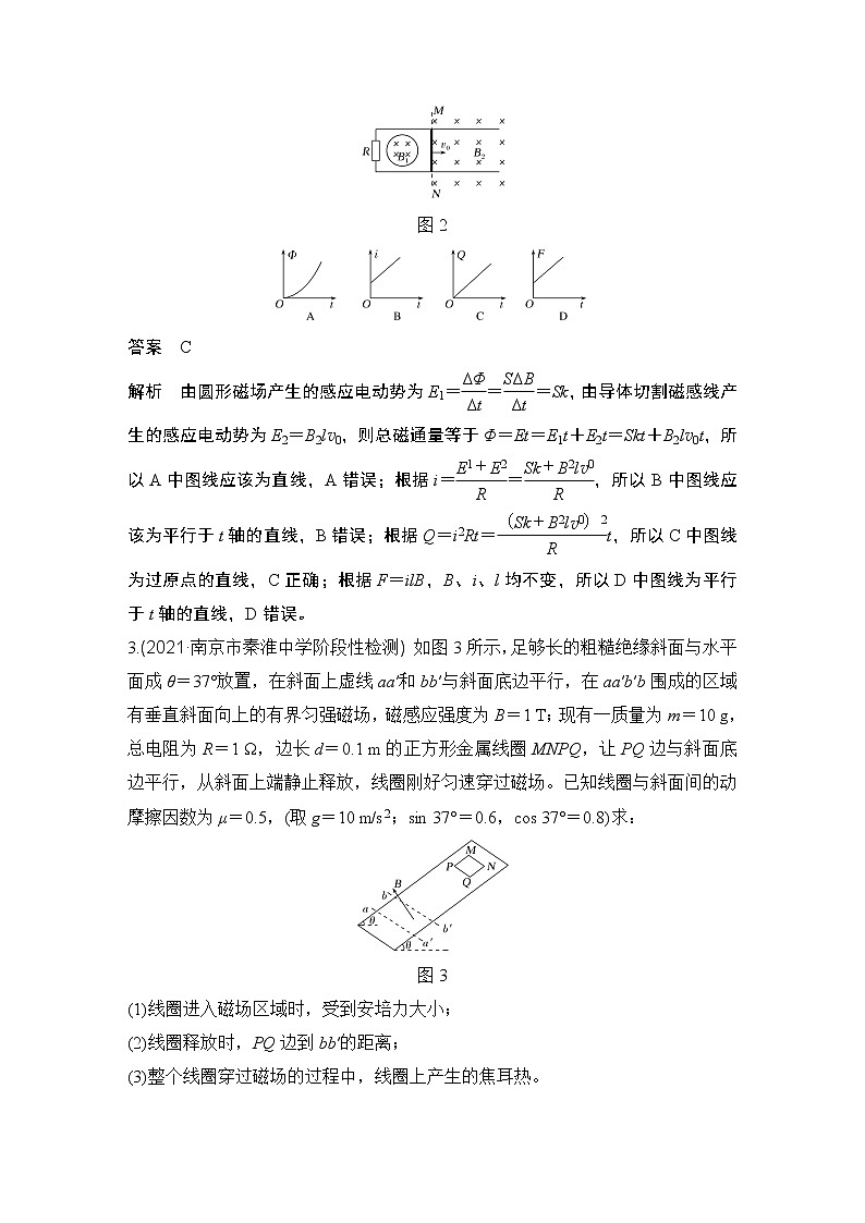 【最新版】23届高考二轮高考热点补救练习26.电磁感应中的动力学和能量问题02