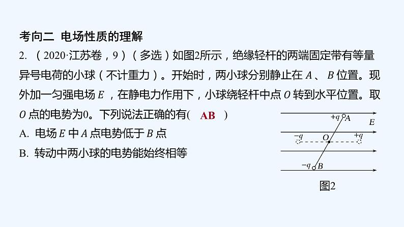 【最新版】23届高考二轮专题复习【同步课件】专题四 电场及粒子在电场中的运动第6页