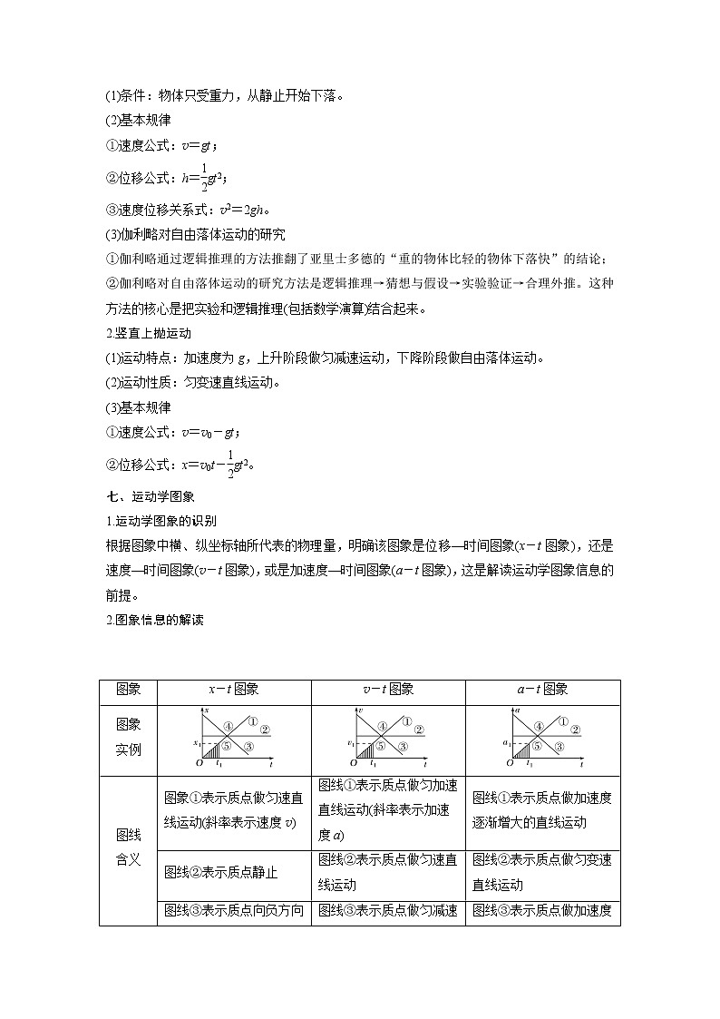 【最新版】23届高考二轮回扣课本复习第二部分 高考考点排查回扣03