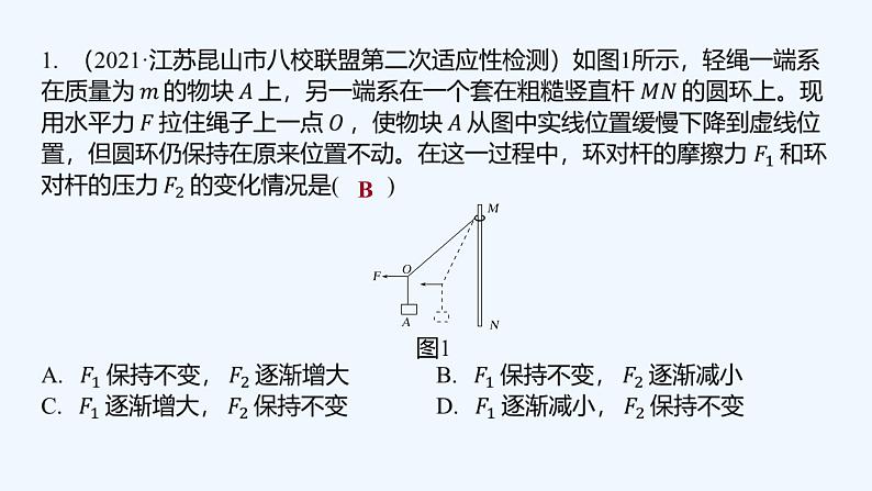 【最新版】23届高考二轮高考热点补救练习【同步课件】2.受力分析和平衡问题02