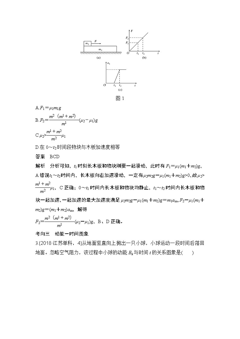 第1课时 力学图象问题第2页