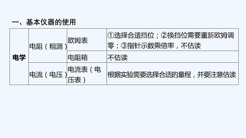 【最新版】23届高考二轮回扣课本复习【同步课件】回扣点18 电学实验02