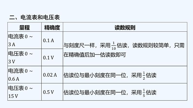 【最新版】23届高考二轮回扣课本复习【同步课件】回扣点18 电学实验03