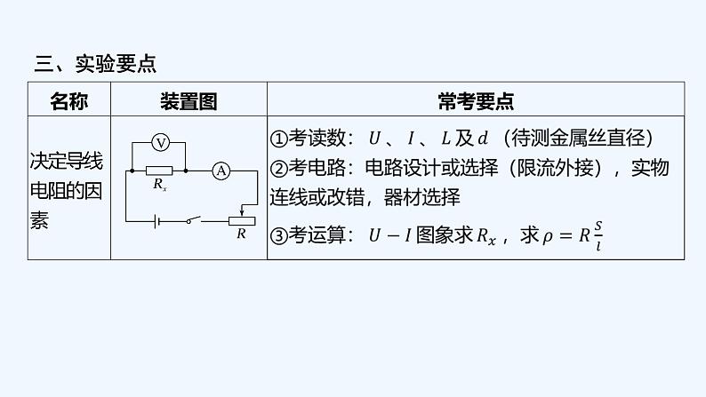 【最新版】23届高考二轮回扣课本复习【同步课件】回扣点18 电学实验04