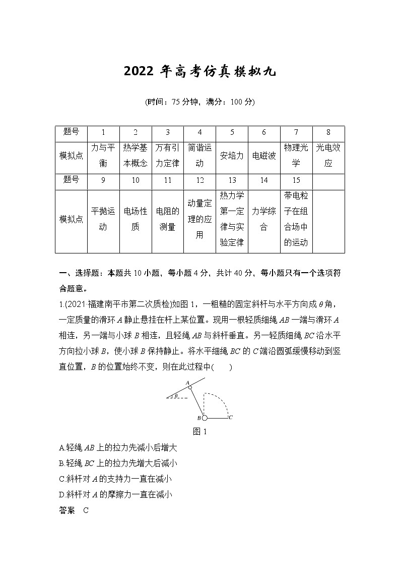 2022年高考仿真模拟九第1页