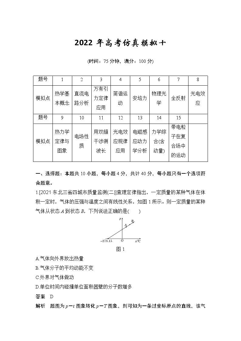 2022年高考仿真模拟十第1页