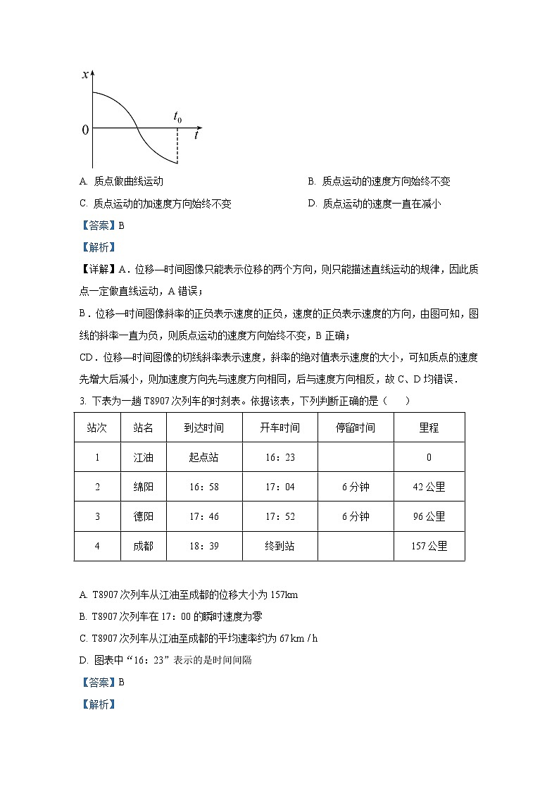 河北省石家庄市精英中学2023届高三物理上学期第一次月考试题（Word版附解析）第2页